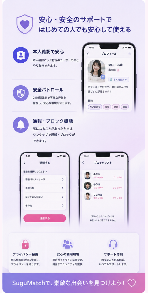 安心安全サポートの紹介画像